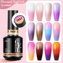 Thermal gél lakkok
